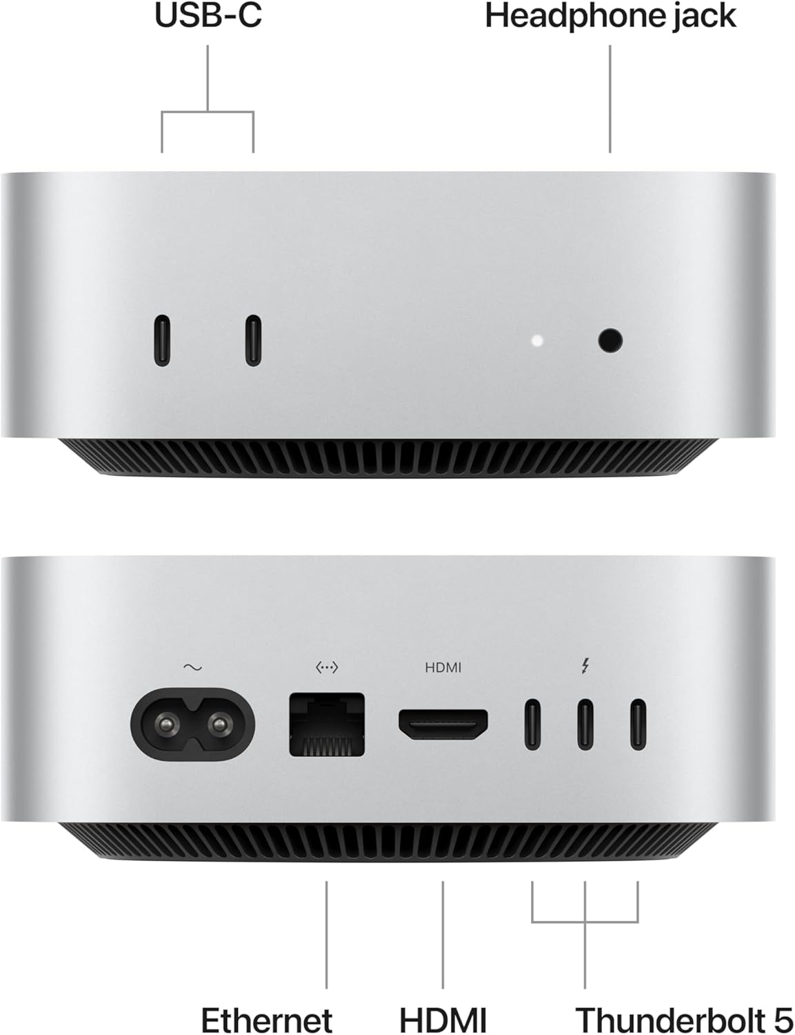 Apple 2024 Mac mini Desktop Computer - M4 Pro chip